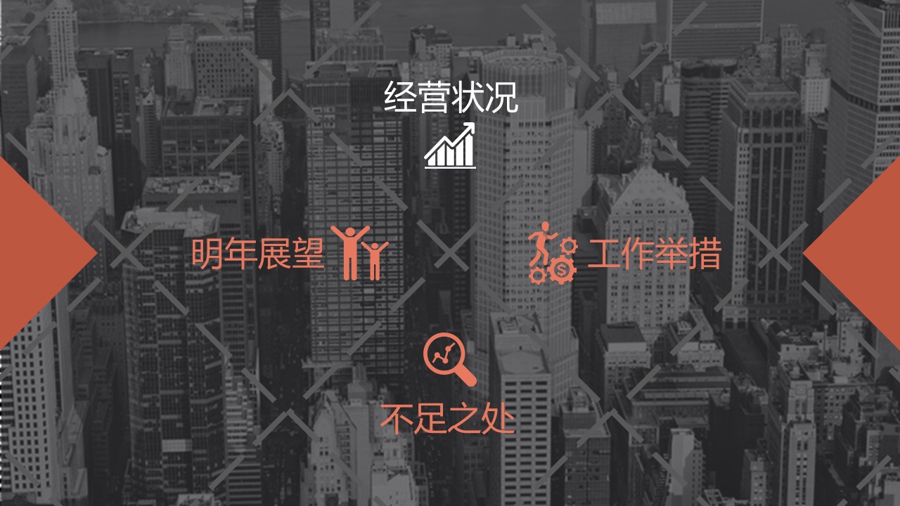 商务工作汇报销售业绩总结报告PPT模板——图文的PPT模板-3/21