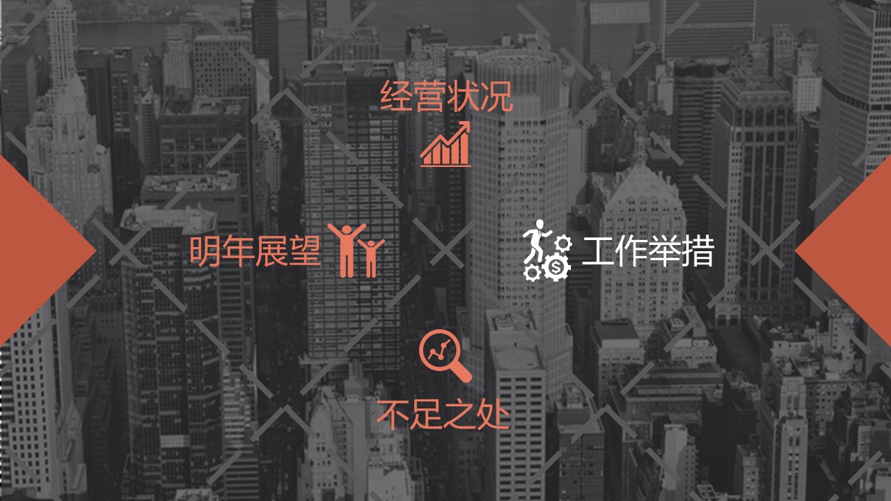 商务工作汇报销售业绩总结报告PPT模板——图文的PPT模板-7/21