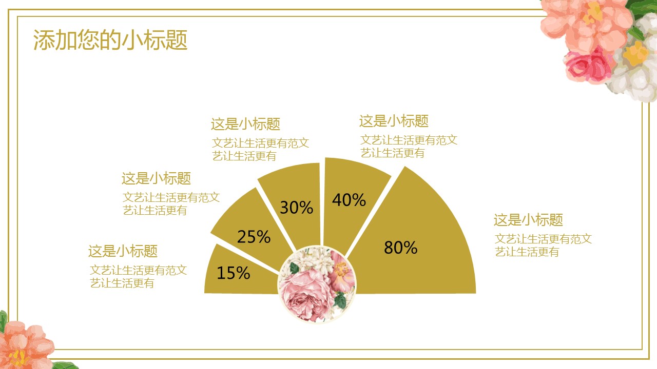 商务.文艺清新清新工作汇报——图文的PPT模板-9/28