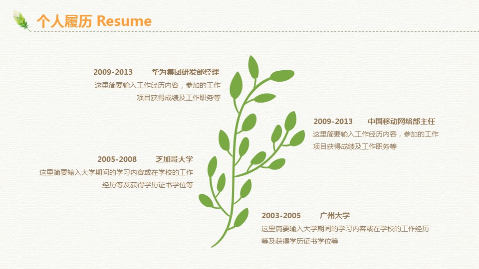 商务.文艺清新唯美清新岗位竞聘——图文的PPT模板-5/29