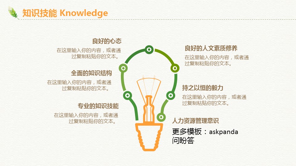 商务.文艺清新唯美清新岗位竞聘——图文的PPT模板-9/29