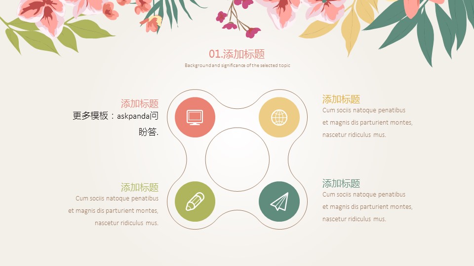 商务.文艺清新文艺小清新汇报总结——图文1的PPT模板-6/25