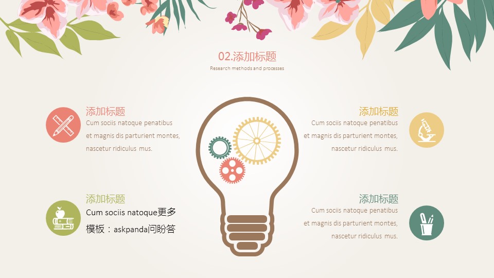 商务.文艺清新文艺小清新汇报总结——图文1的PPT模板-10/25
