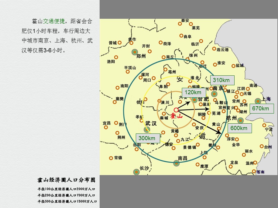商务.中国风水墨风格城市简介---图文的PPT模板-6/60