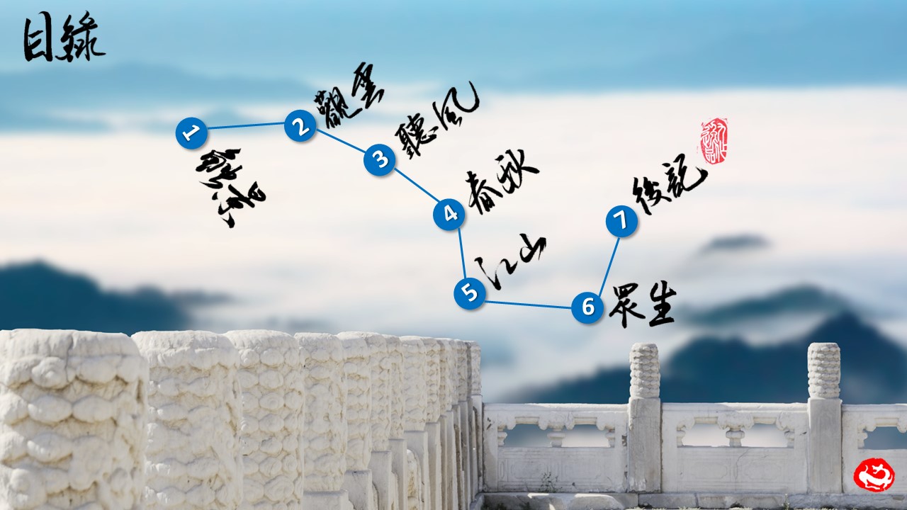 商务.中国风古建筑PPT模板---图文的PPT模板-2/16