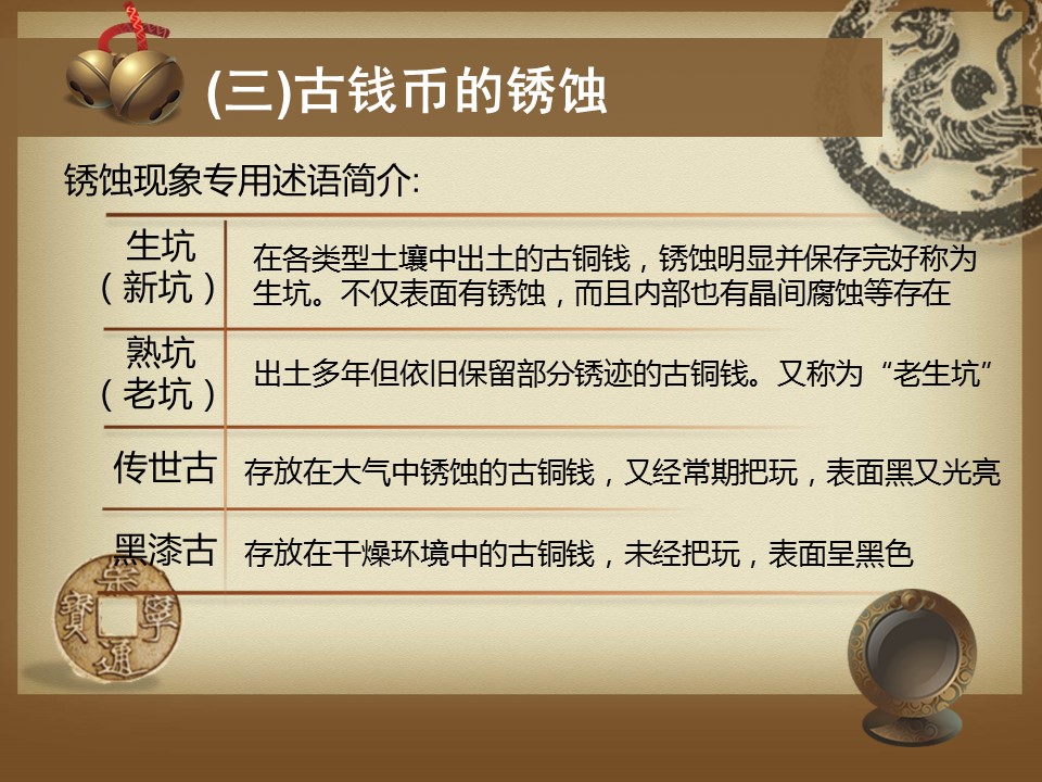 商务.中国风中国古钱币与化学---图文的PPT模板-9/24