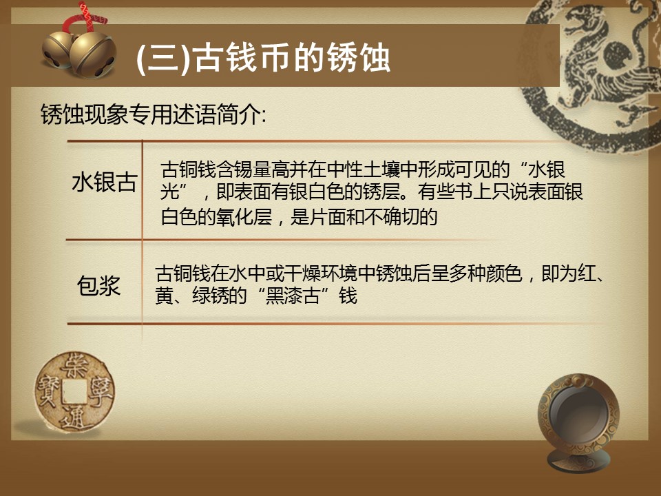 商务.中国风中国古钱币与化学---图文的PPT模板-10/24
