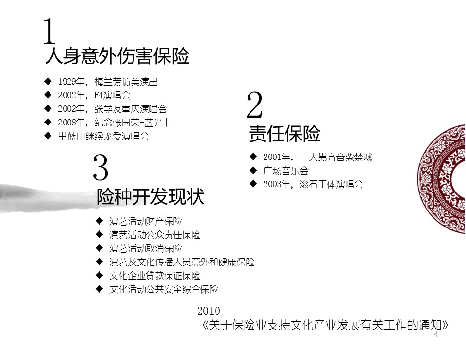 商务.水墨中国风通用---图文的PPT模板-4/13