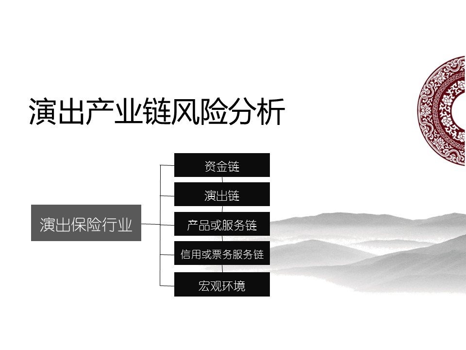 商务.水墨中国风通用---图文的PPT模板-6/13