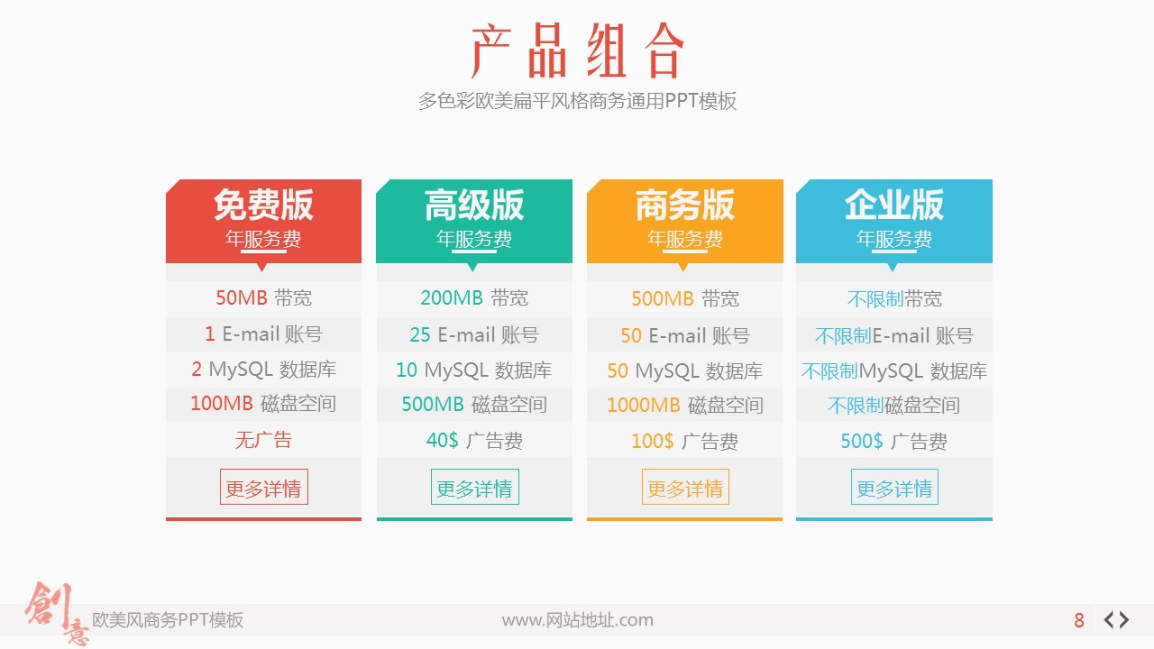 商务.扁平风格图文-商业策划书创业融资计划书工作总结PPT模板的PPT模板-8/55