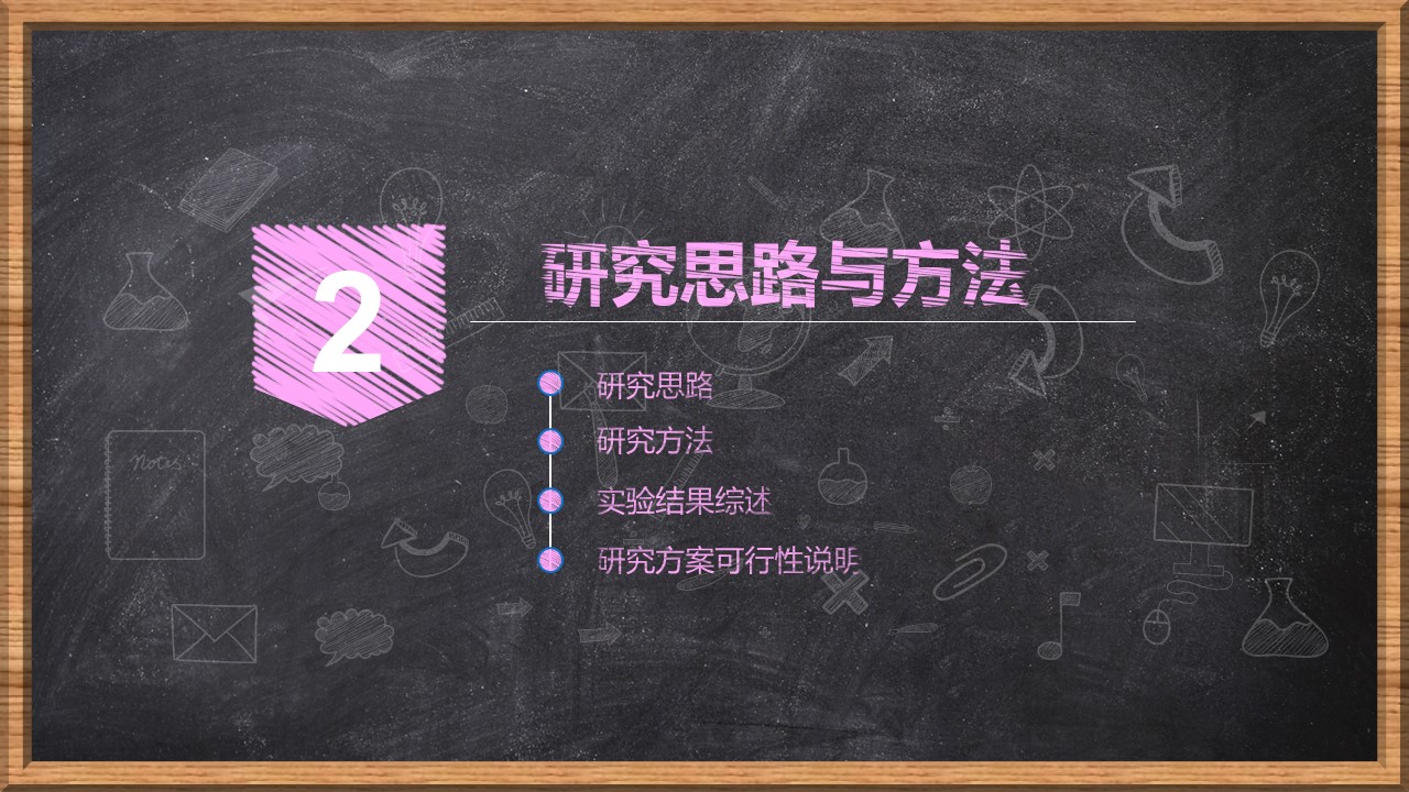 商务.创意黑板论文答辩-图文的PPT模板-9/36