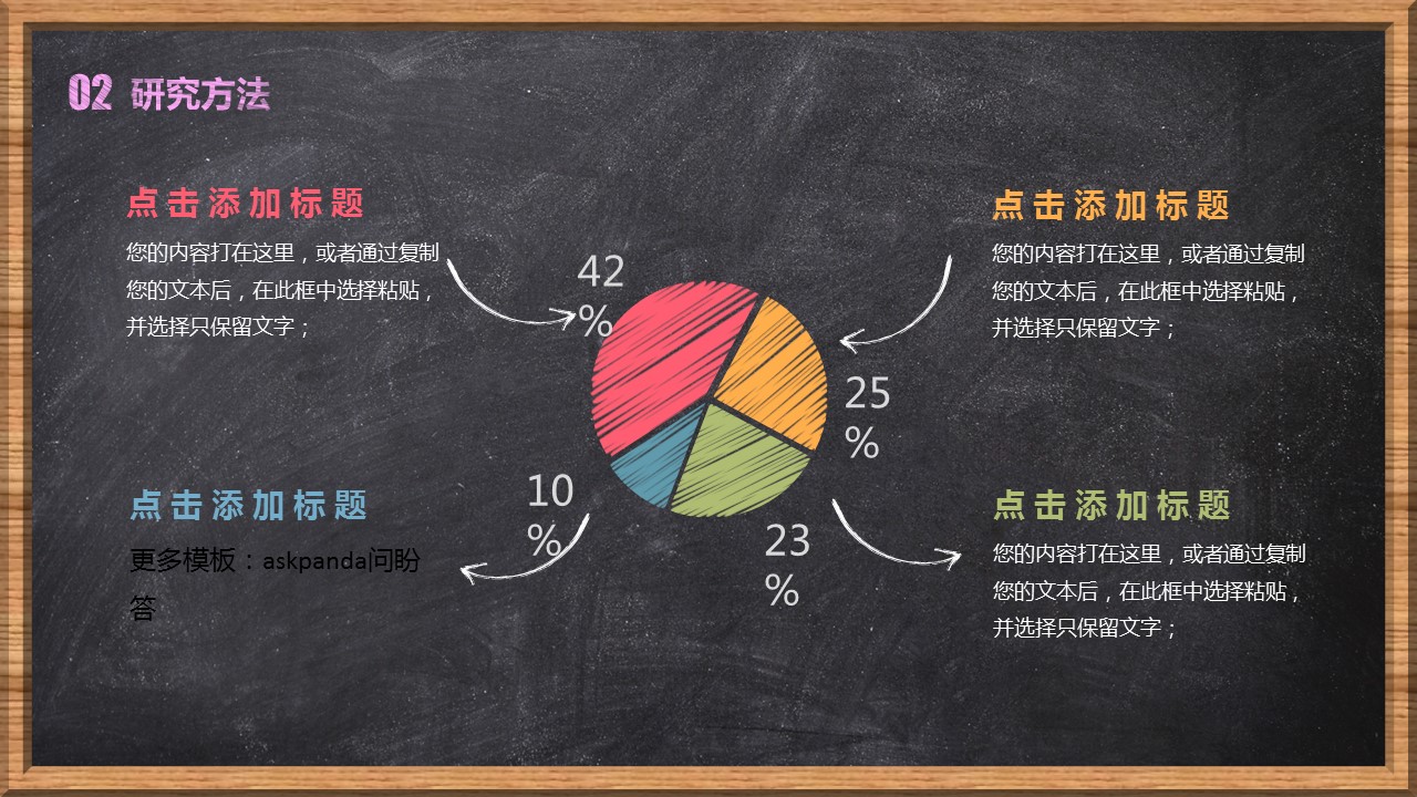 商务.创意黑板论文答辩-图文的PPT模板-10/36