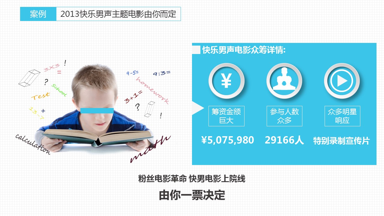 商务.创意新颖创意众筹——图文的PPT模板-2/35