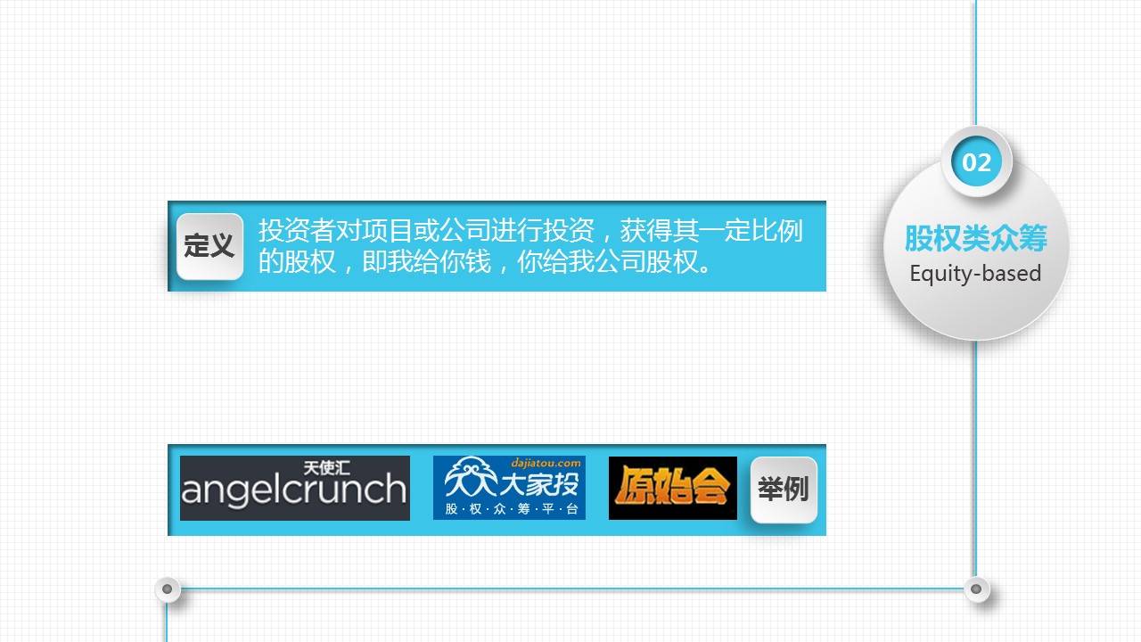 商务.创意新颖创意众筹——图文的PPT模板-8/35