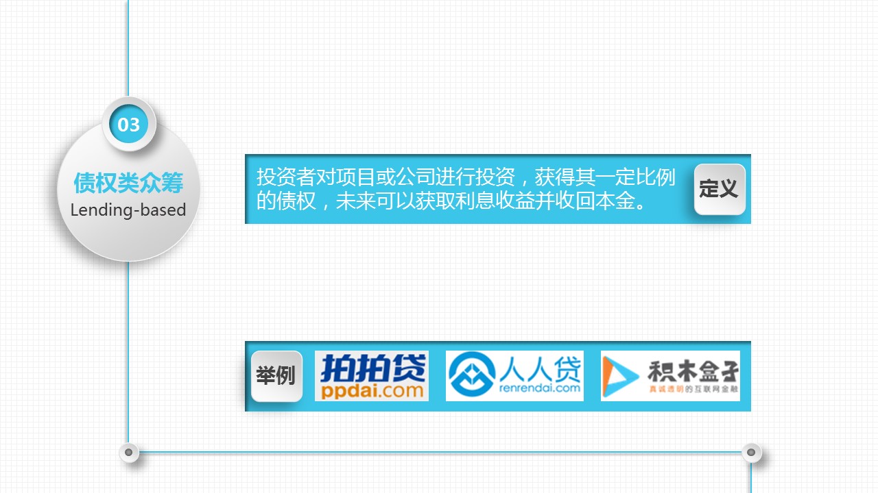 商务.创意新颖创意众筹——图文的PPT模板-9/35