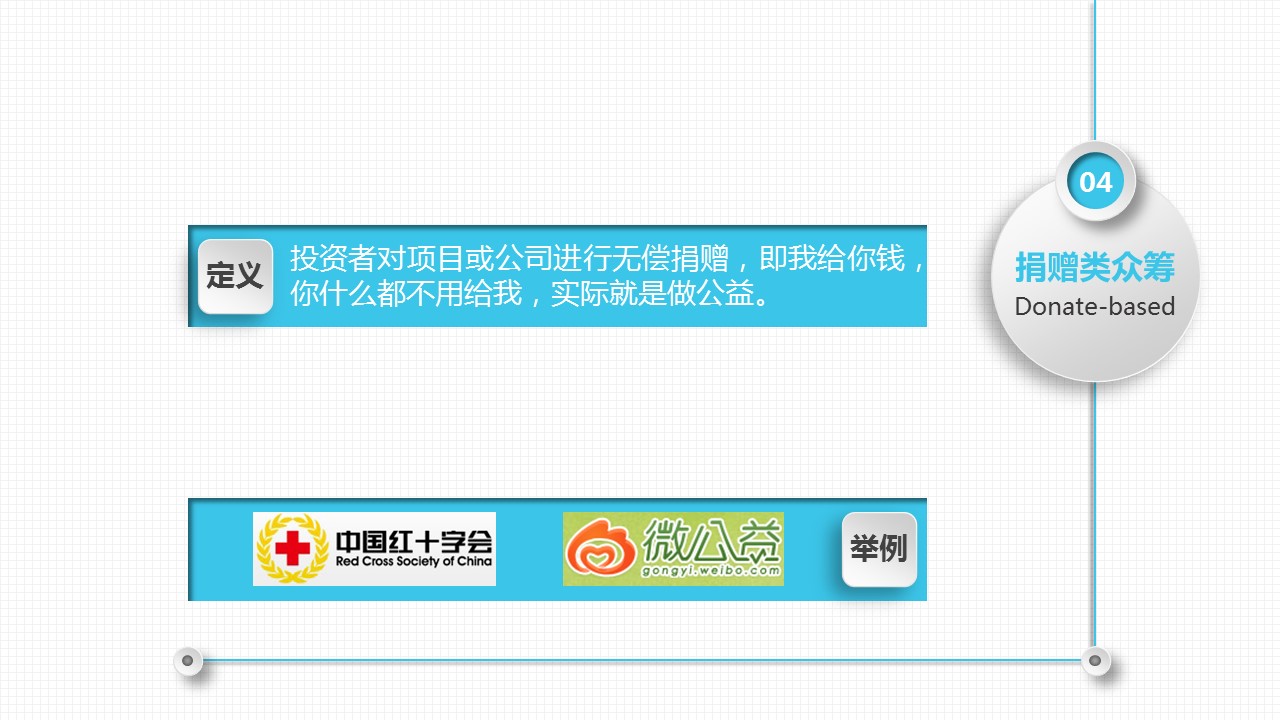 商务.创意新颖创意众筹——图文的PPT模板-10/35