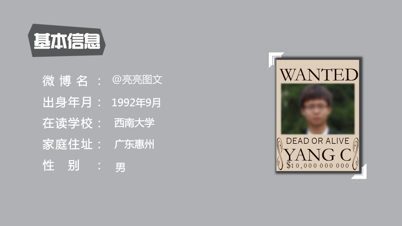 商务.创意新颖创意自我介绍——图文的PPT模板-2/11