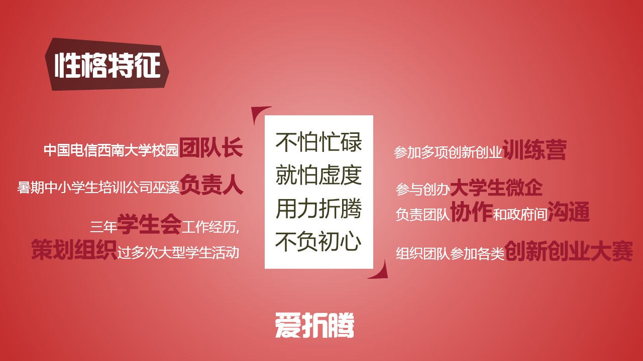 商务.创意新颖创意自我介绍——图文的PPT模板-3/11