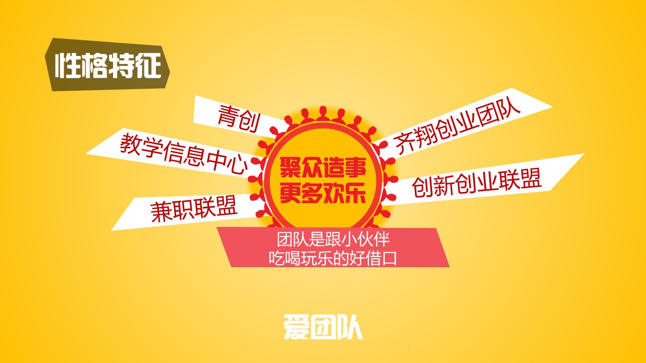 商务.创意新颖创意自我介绍——图文的PPT模板-4/11
