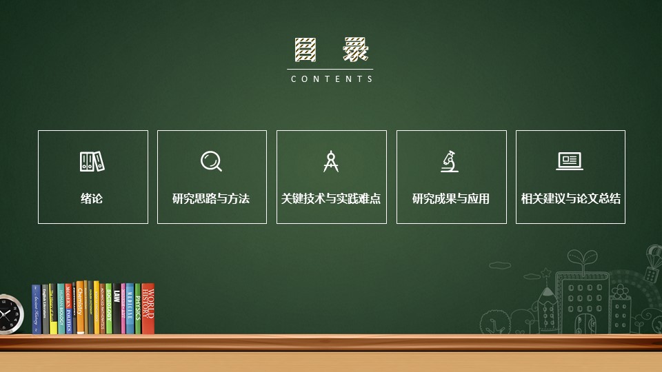 商务.创意新颖创意黑板风答辩——图文的PPT模板-2/38