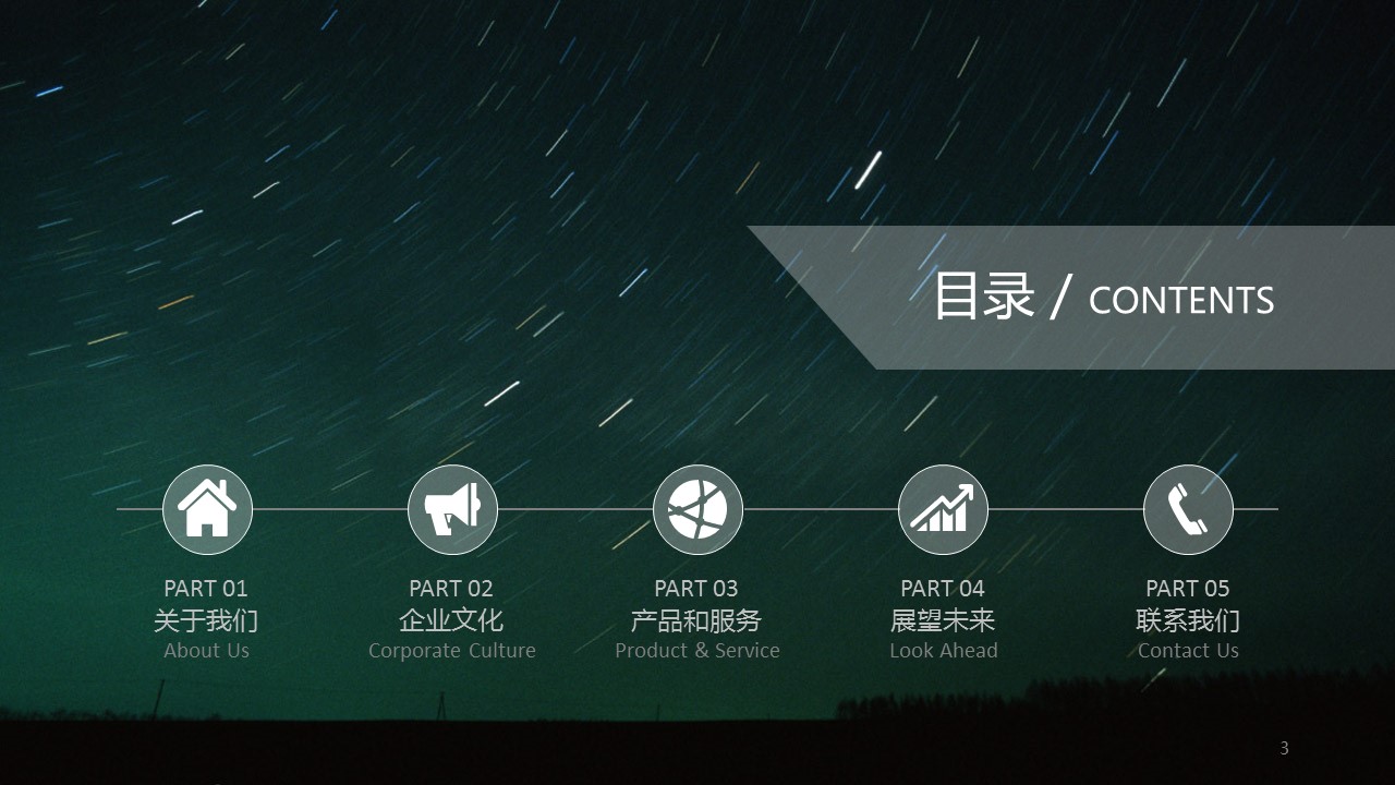 商务.IOS 风格精-IOS星空-动态-企业宣传-图文的PPT模板-3/53