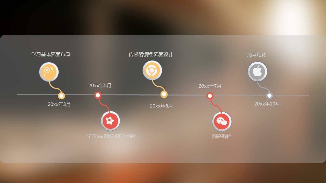商务.IOS 风格IOS-风格APP软件介绍的PPT模板-7/13