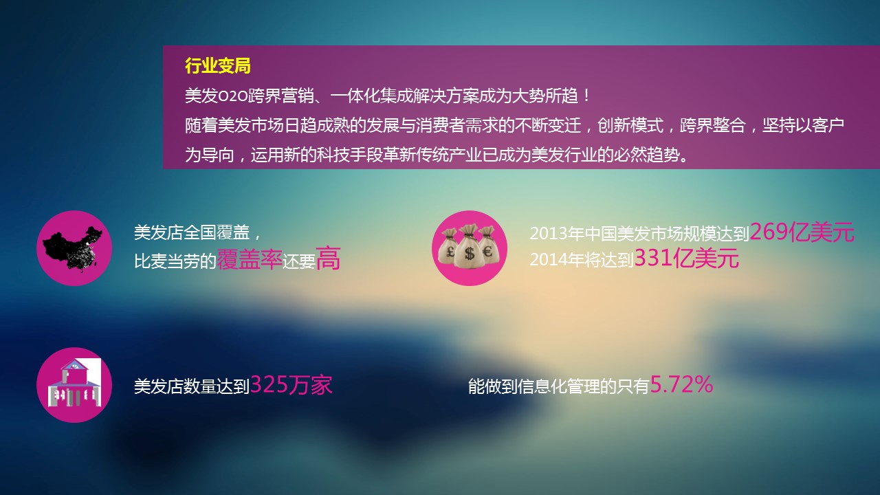商务.IOS 风格ios-互联网服务动态-002的PPT模板-2/36