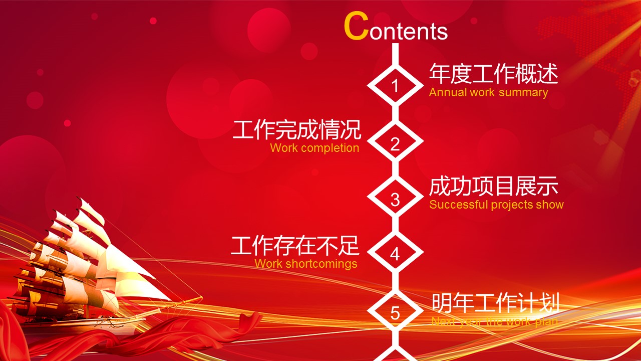 商务.总结PPT模板-图文00工作汇报 年终总结——127的PPT模板-3/44