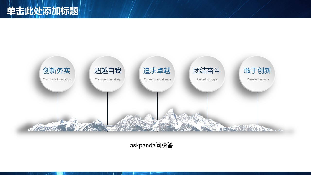 商务.总结PPT模板-图文00工作汇报 年终总结——129的PPT模板-7/40