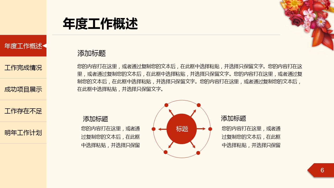 商务.总结PPT模板-图文00工作汇报 年终总结——13的PPT模板-6/38