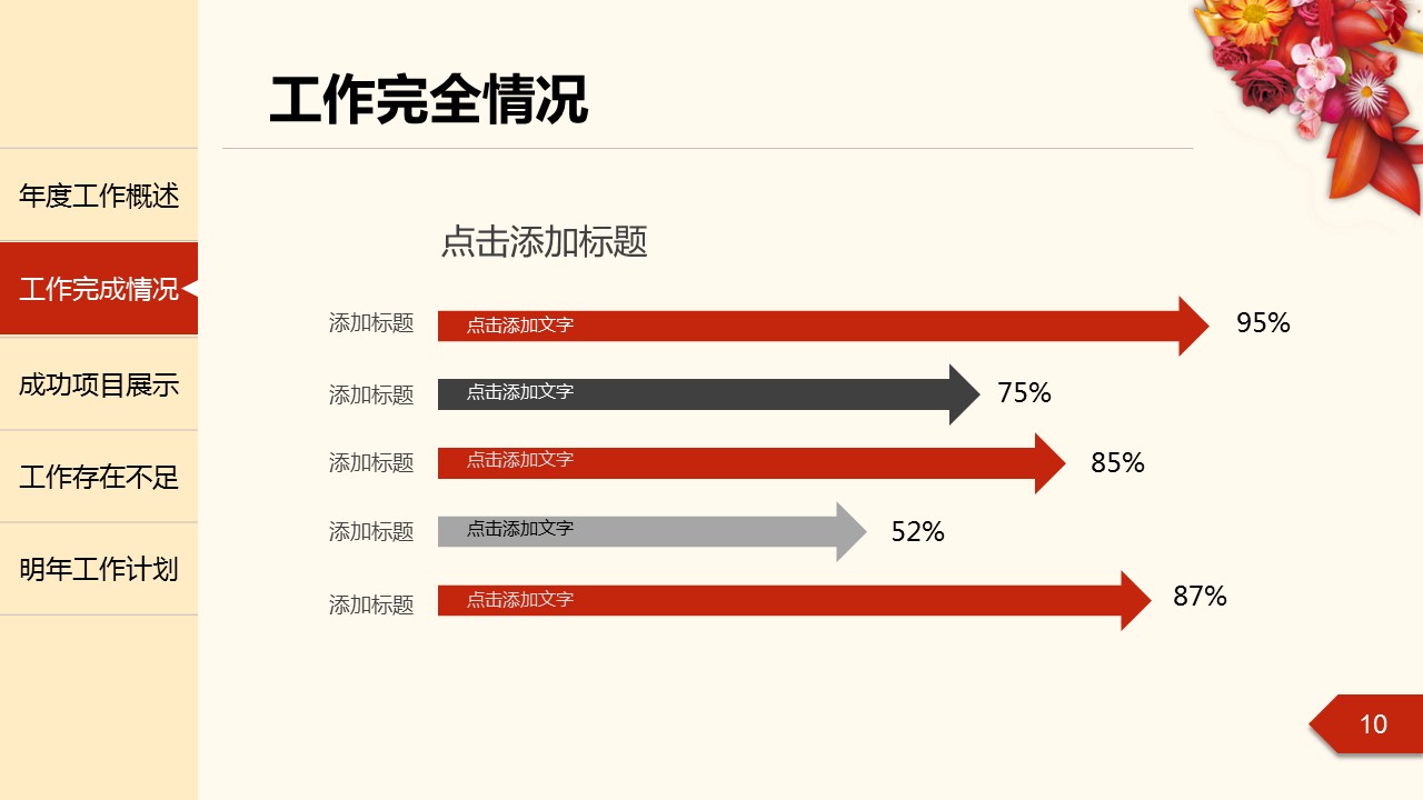 商务.总结PPT模板-图文00工作汇报 年终总结——13的PPT模板-10/38
