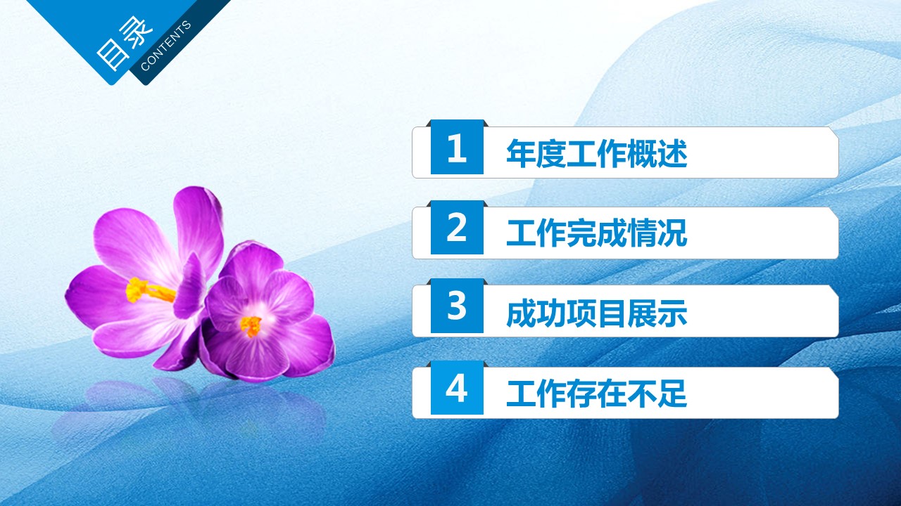 商务.总结PPT模板-图文00工作汇报 年终总结——130的PPT模板-2/42