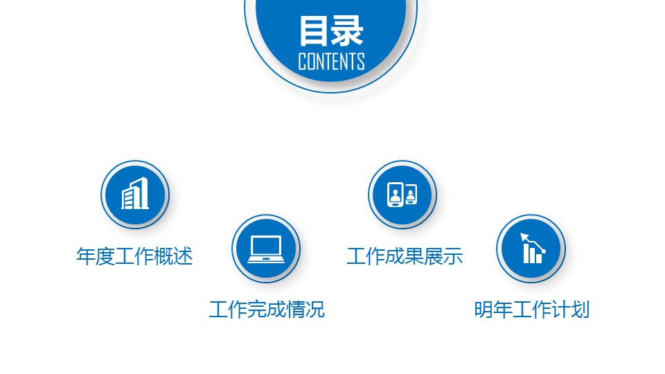 商务.总结PPT模板-图文00工作汇报 年终总结——141的PPT模板-3/36