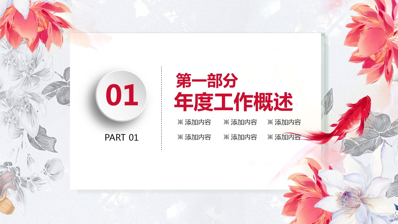 商务.总结PPT模板-图文00工作汇报 年终总结——148的PPT模板-3/42