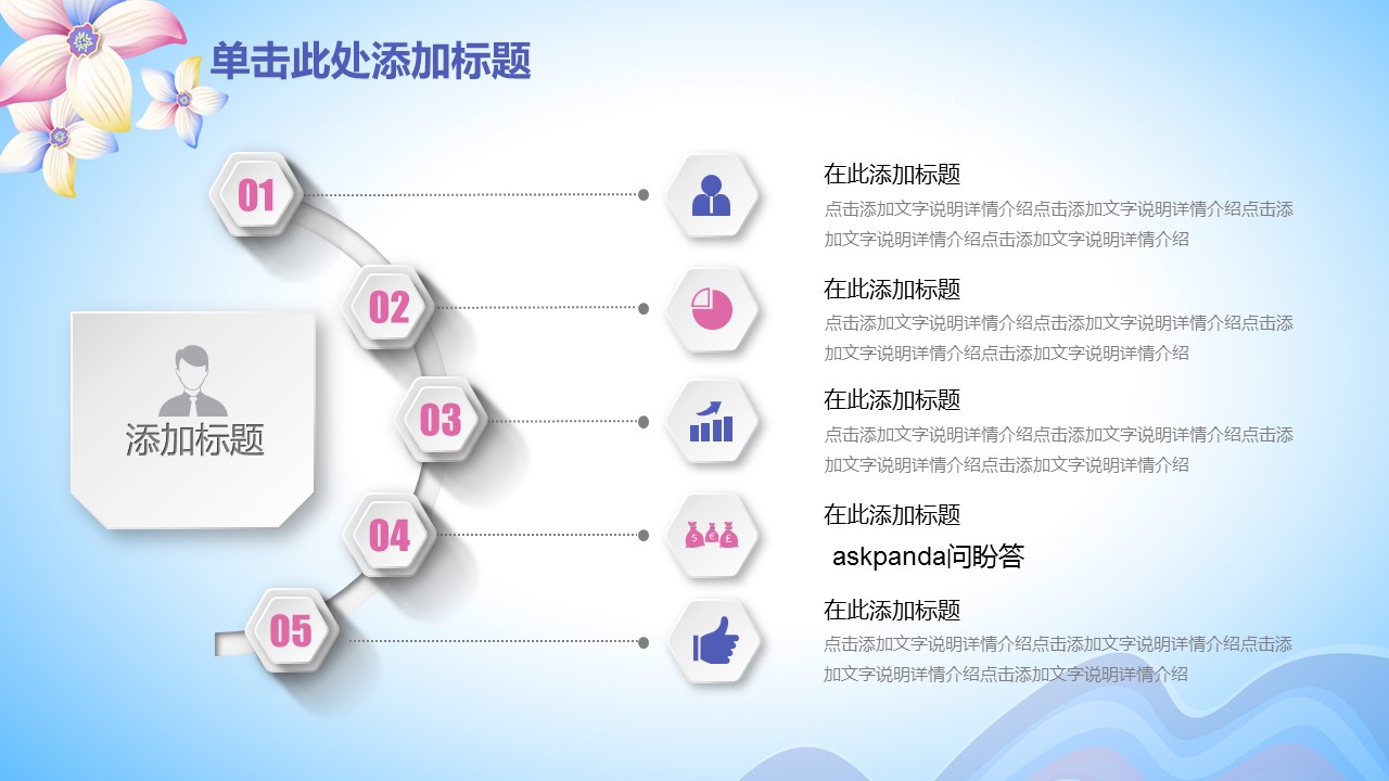 商务.总结PPT模板-图文00工作汇报 年终总结——153的PPT模板-5/44