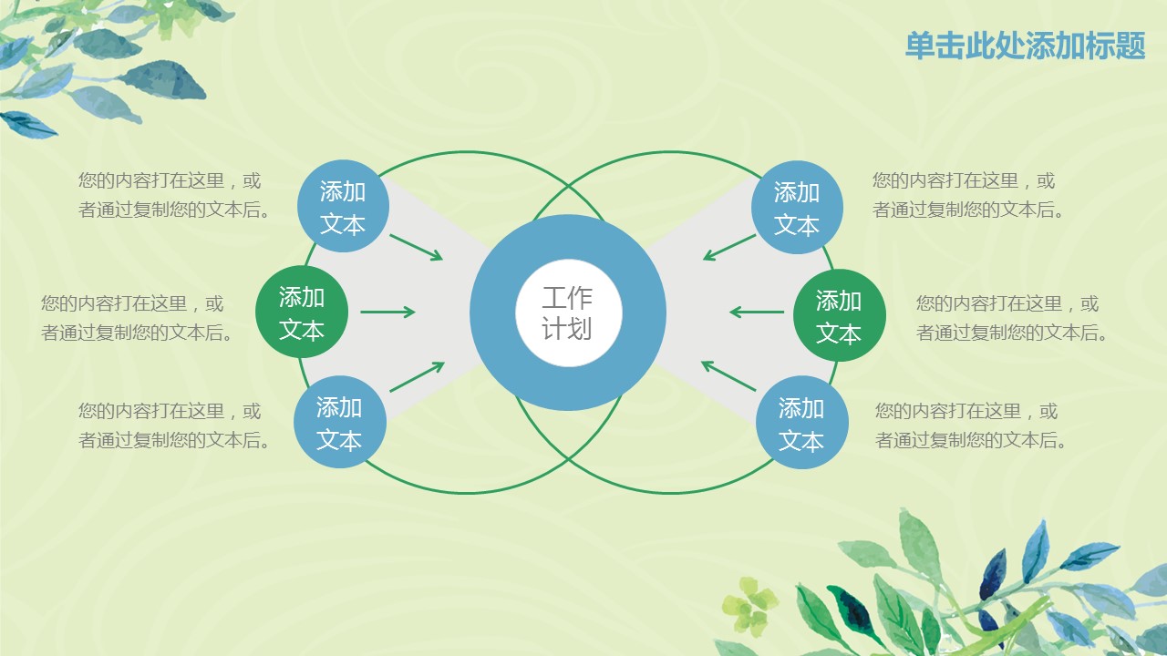 商务.总结PPT模板-图文00工作汇报 年终总结——158的PPT模板-7/42