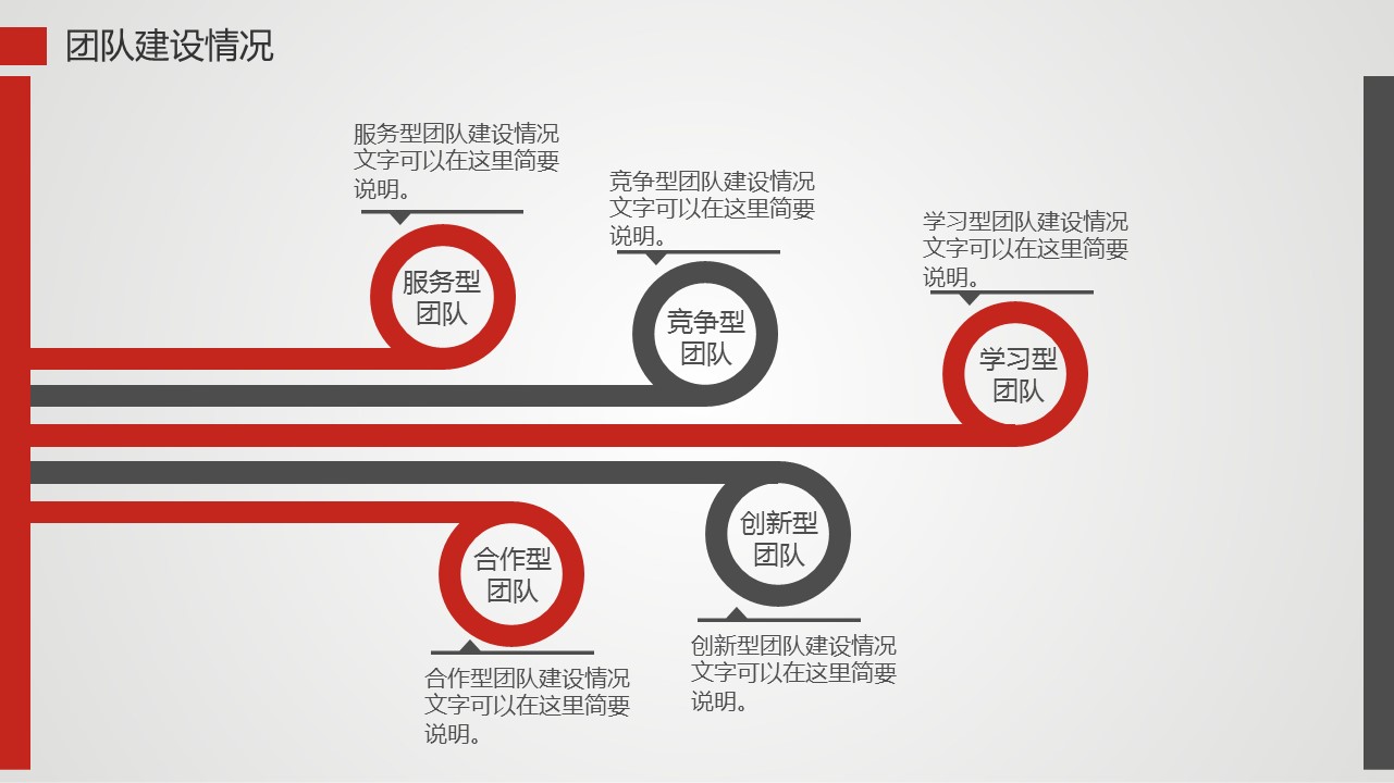 商务.总结PPT模板-图文00工作汇报 年终总结——16的PPT模板-10/41