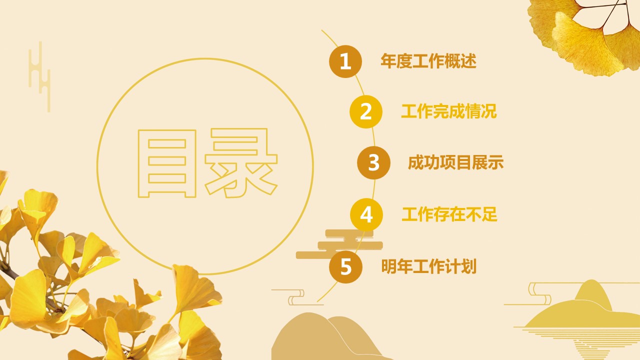 商务.总结PPT模板-图文00工作汇报 年终总结——177的PPT模板-2/44