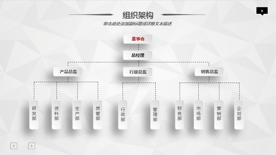 商务.总结PPT模板-图文00工作汇报 年终总结——18的PPT模板-8/47
