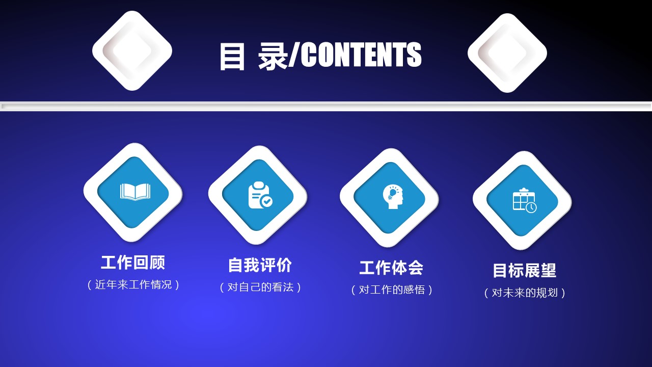 商务.总结PPT模板-图文00工作汇报 年终总结——189的PPT模板-3/41