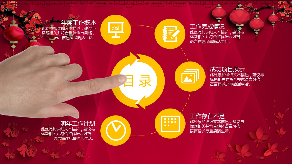 商务.总结PPT模板-图文00工作汇报 年终总结——21的PPT模板-2/36