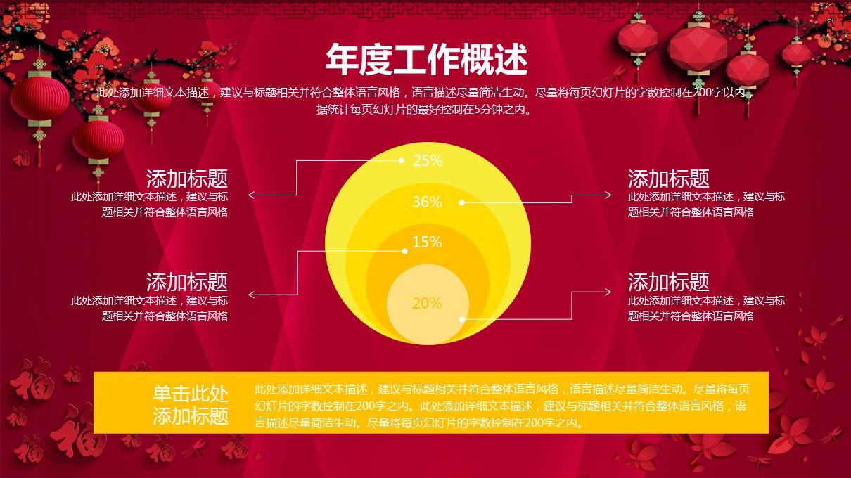 商务.总结PPT模板-图文00工作汇报 年终总结——21的PPT模板-8/36