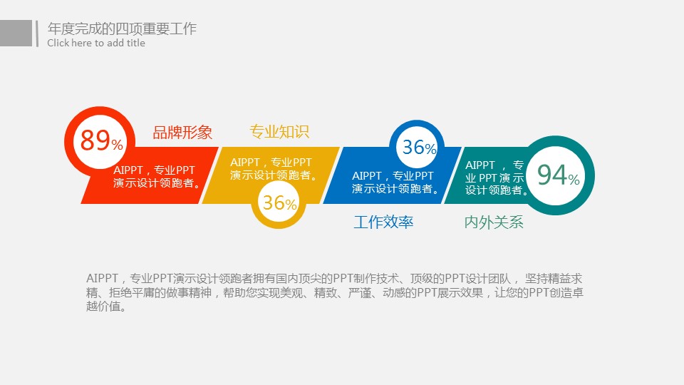 商务.总结PPT模板-图文00工作汇报 年终总结——3的PPT模板-7/46