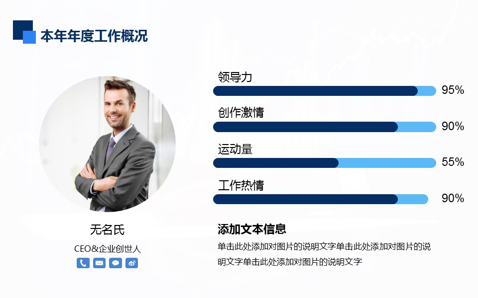 商务.总结PPT模板-图文00工作汇报 年终总结——40的PPT模板-8/42