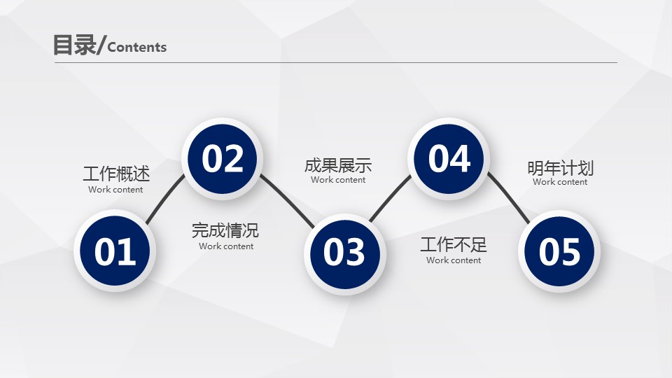 商务.总结PPT模板-图文00工作汇报 年终总结——41的PPT模板-2/38