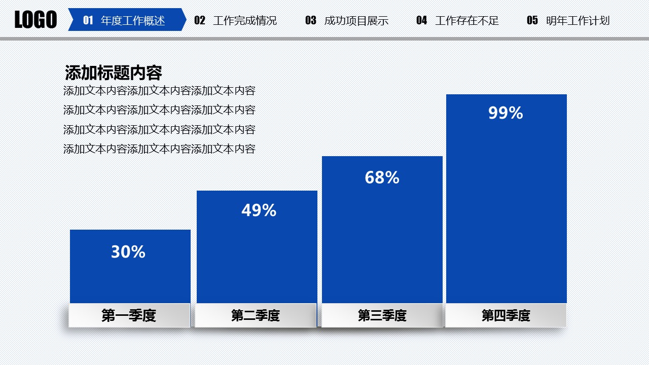 商务.总结PPT模板-图文00工作汇报 年终总结——45的PPT模板-6/45