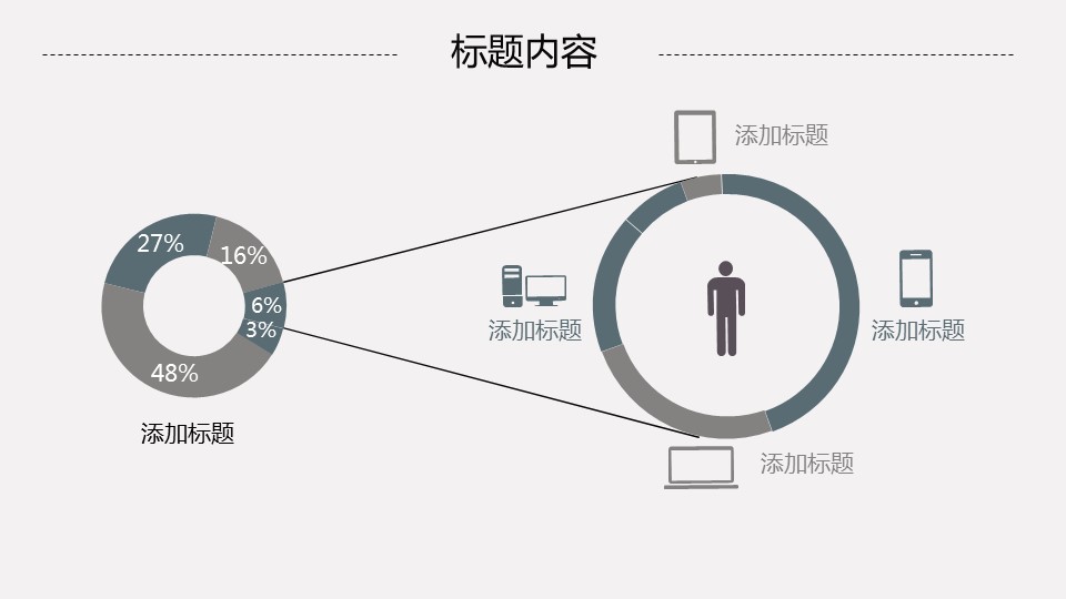 商务.总结PPT模板-图文00工作汇报 年终总结——57的PPT模板-9/47