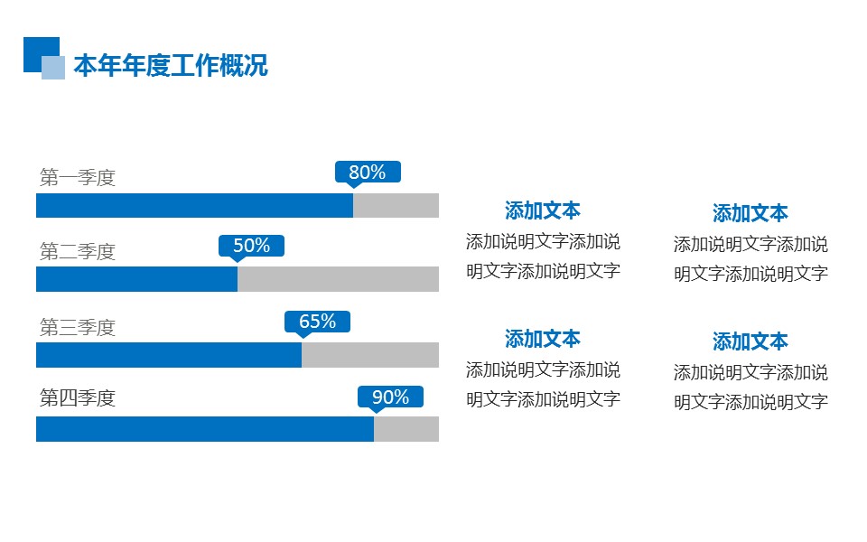 商务.总结PPT模板-图文00工作汇报 年终总结——73的PPT模板-6/41