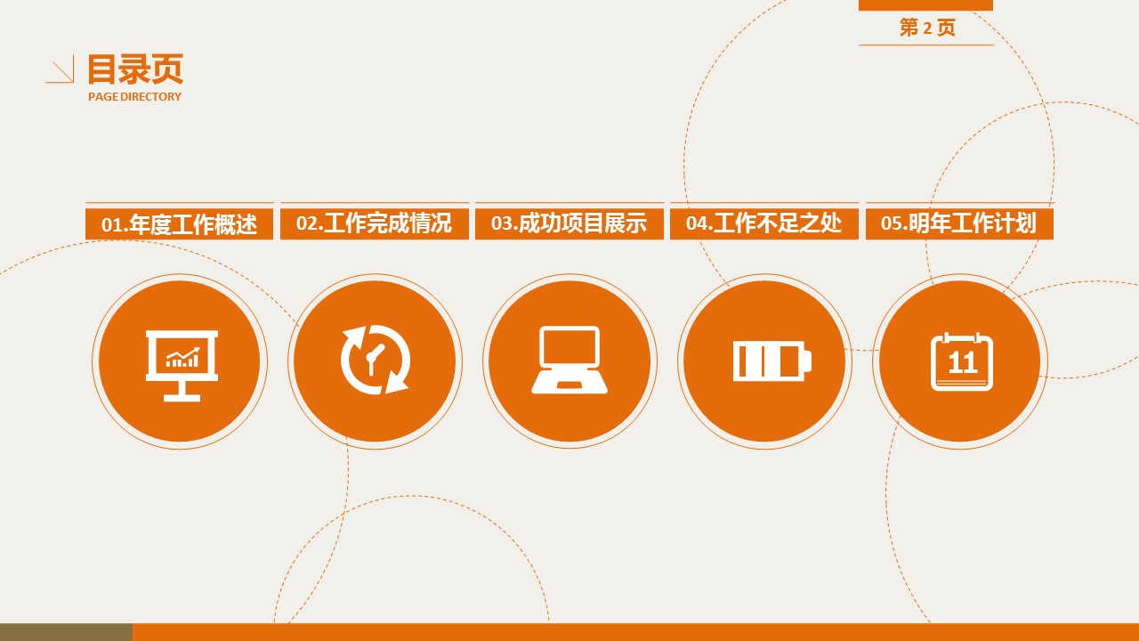 商务.总结PPT模板-图文00工作汇报 年终总结——78的PPT模板-2/33