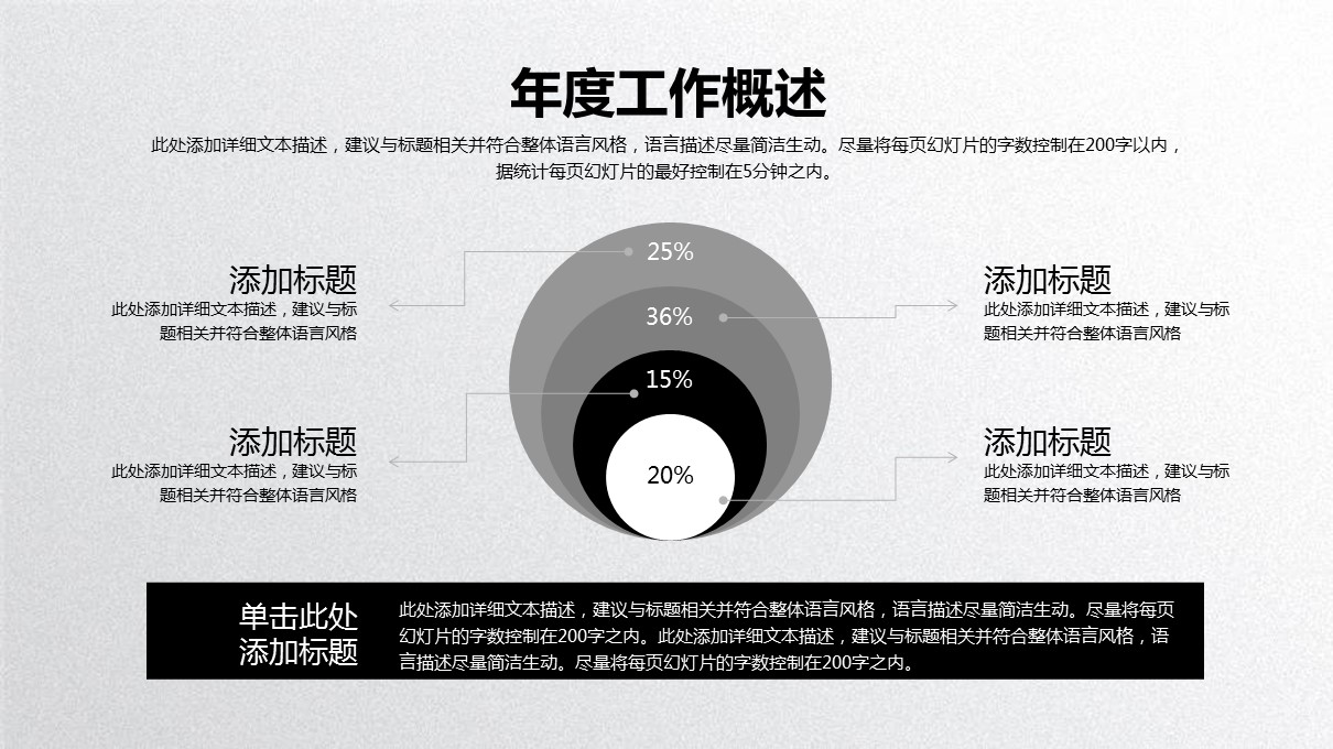 商务.总结PPT模板-图文00工作汇报 年终总结——95的PPT模板-8/36